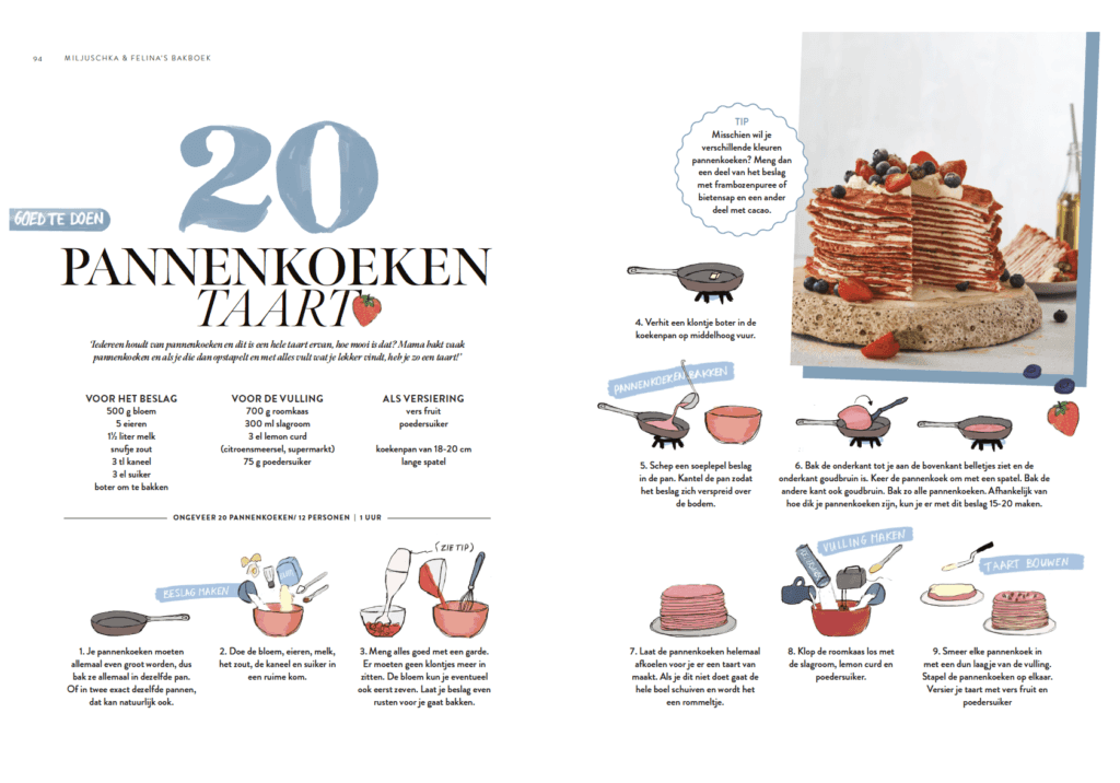 Pannenkoekentaart uit Bakboek van Miljuschka & Felina